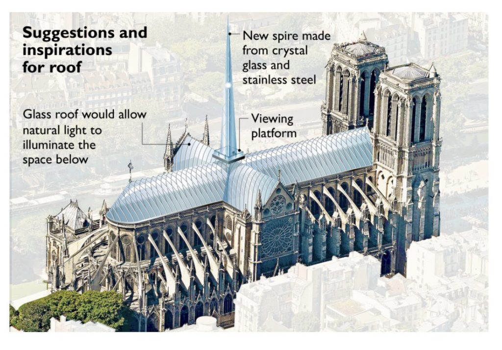 Progetti di ricostruzione guglie casa di Quasimodo notre Dame 