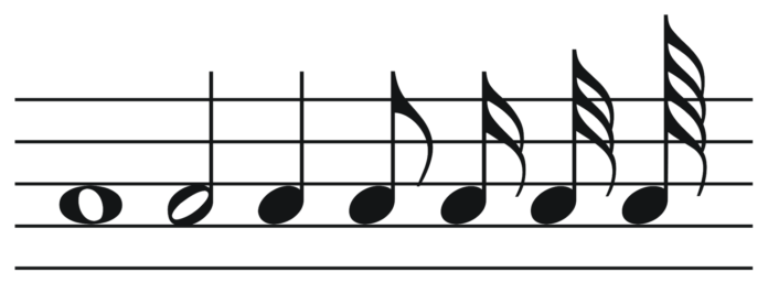 La settima nota: primo piano di uno spartito musicale, usato da ogni cantautore, con le note disegnate