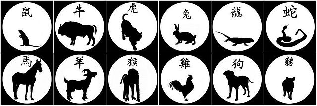 tabella dei dodici animali dell'oroscopo cinese in bianco e nero