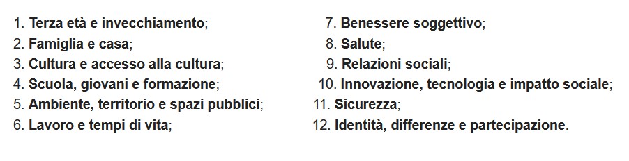 benessere - i dodici indicatori