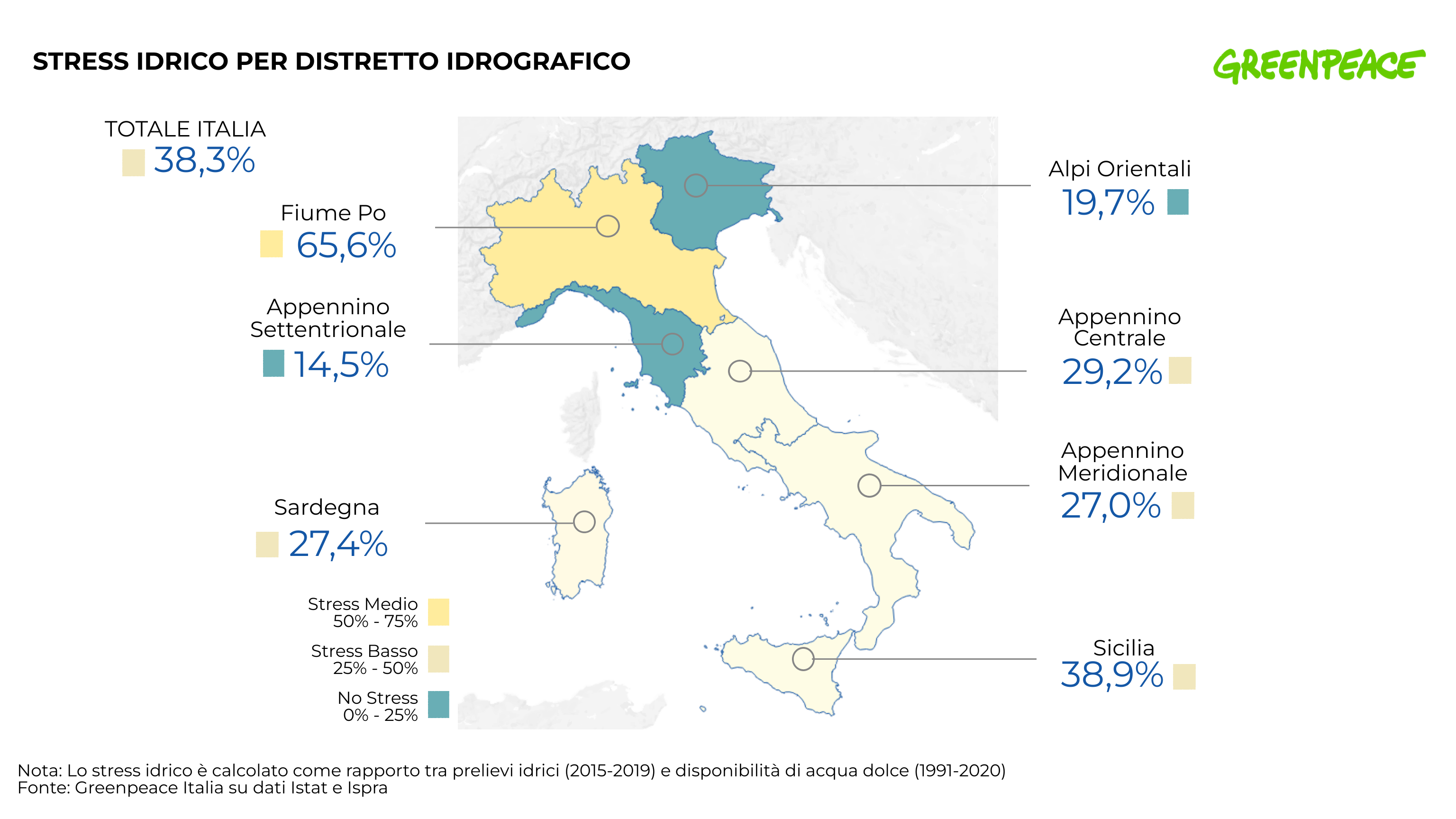 Meteo estate 2023: siccità e desertificazione in Pianura Padana
