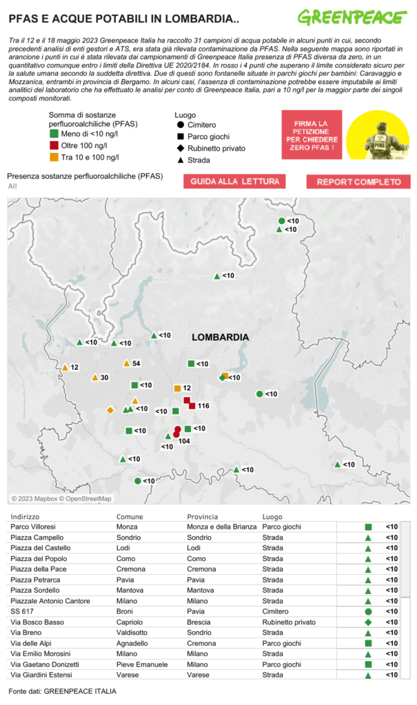 acqua potabile contaminata in Lombardia - la mappa dei rilevamenti