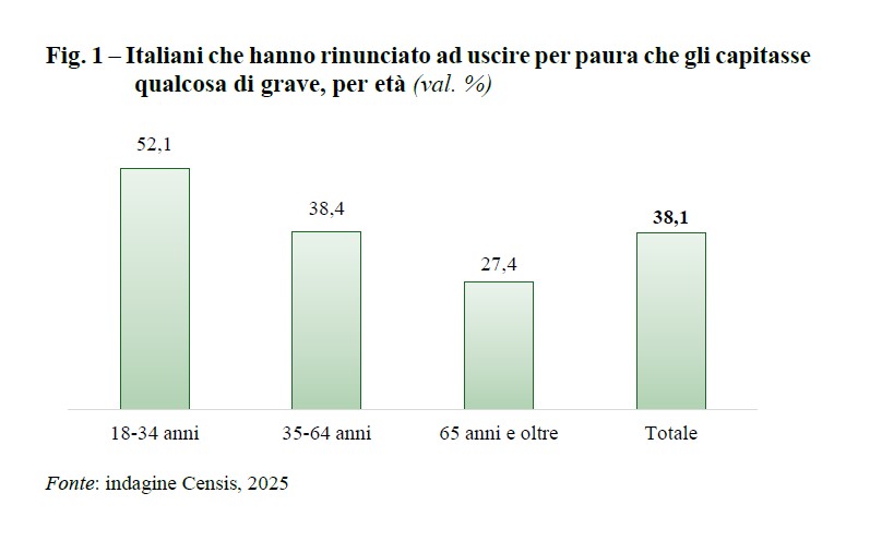 Microcriminalità e baby gang: quando rientrare a casa fa paura - una tabella